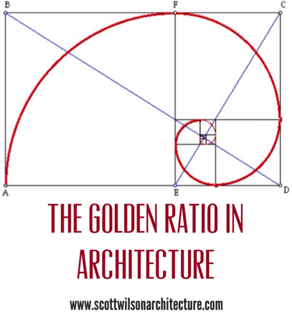 Architecture Architecture6